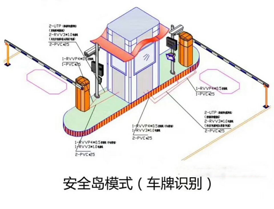 长岭县双通道带岗亭车牌识别